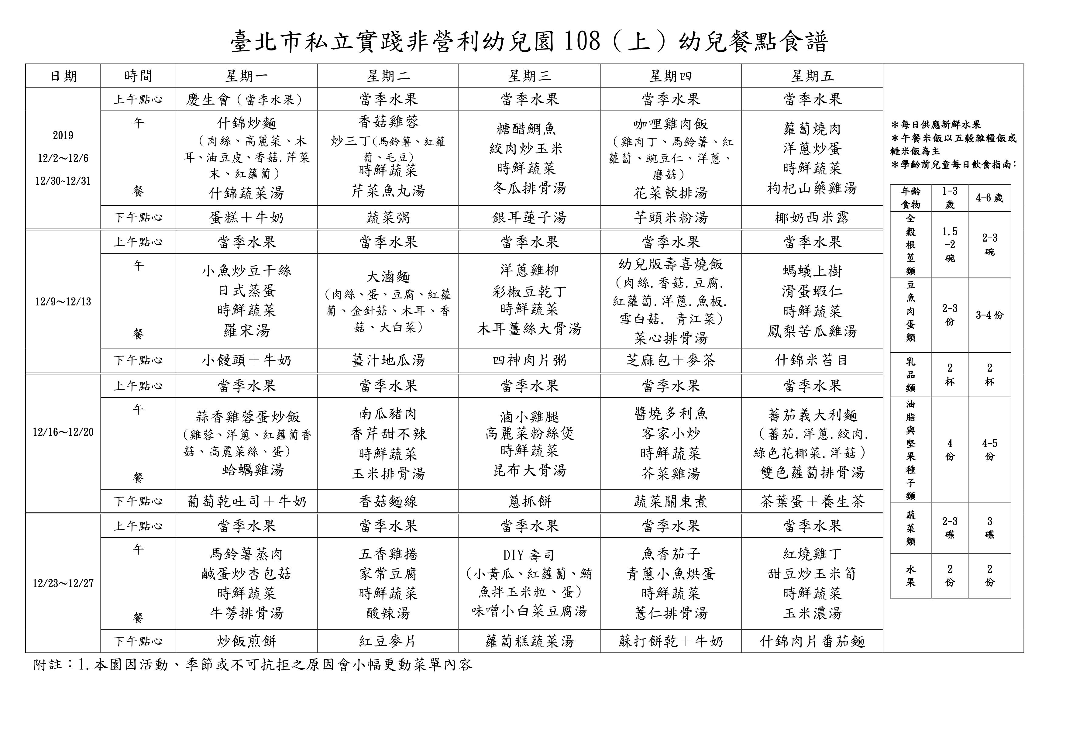 109學年度第一學期08月份餐點表 台南兒童美語推薦 白天鵝幼兒園 永康兒童才藝