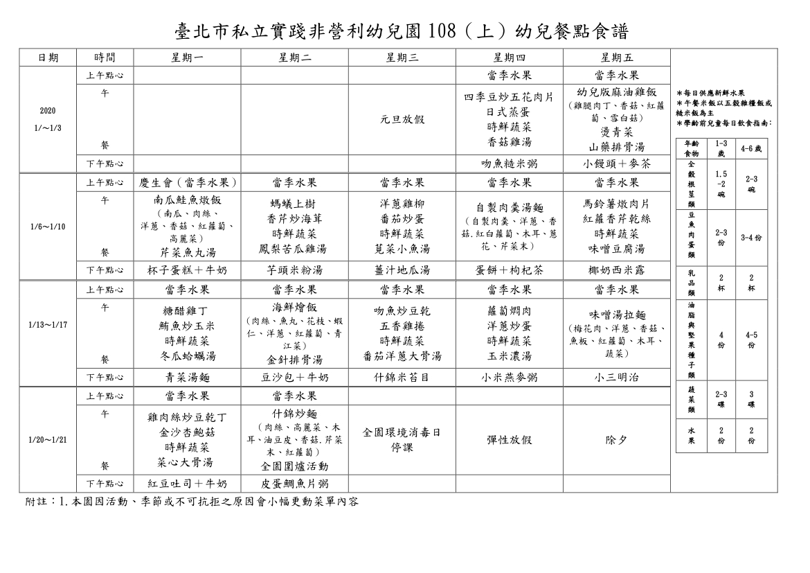 109 1月餐點表 餐點表 臺北市實踐非營利幼兒園